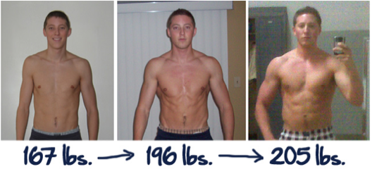 muscle gain subliminal results before and after